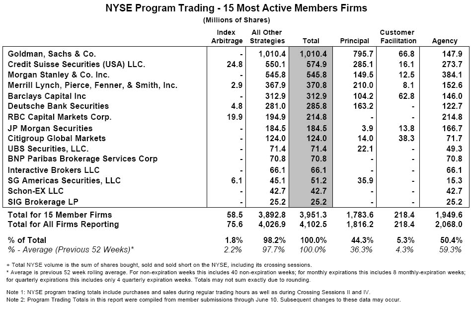 Der USA Bären-Thread 238437