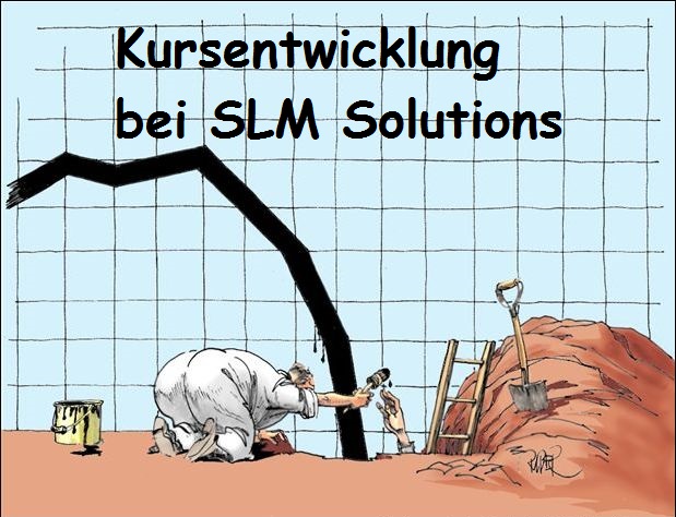 SLM Solutions 852396