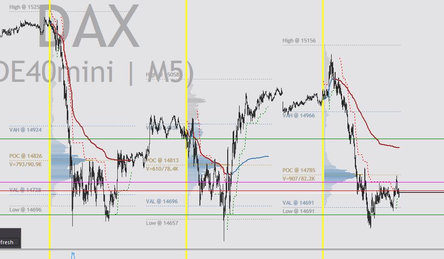 2023-qv-gdaxi-dj-gold-eurusd-jpy 1362743