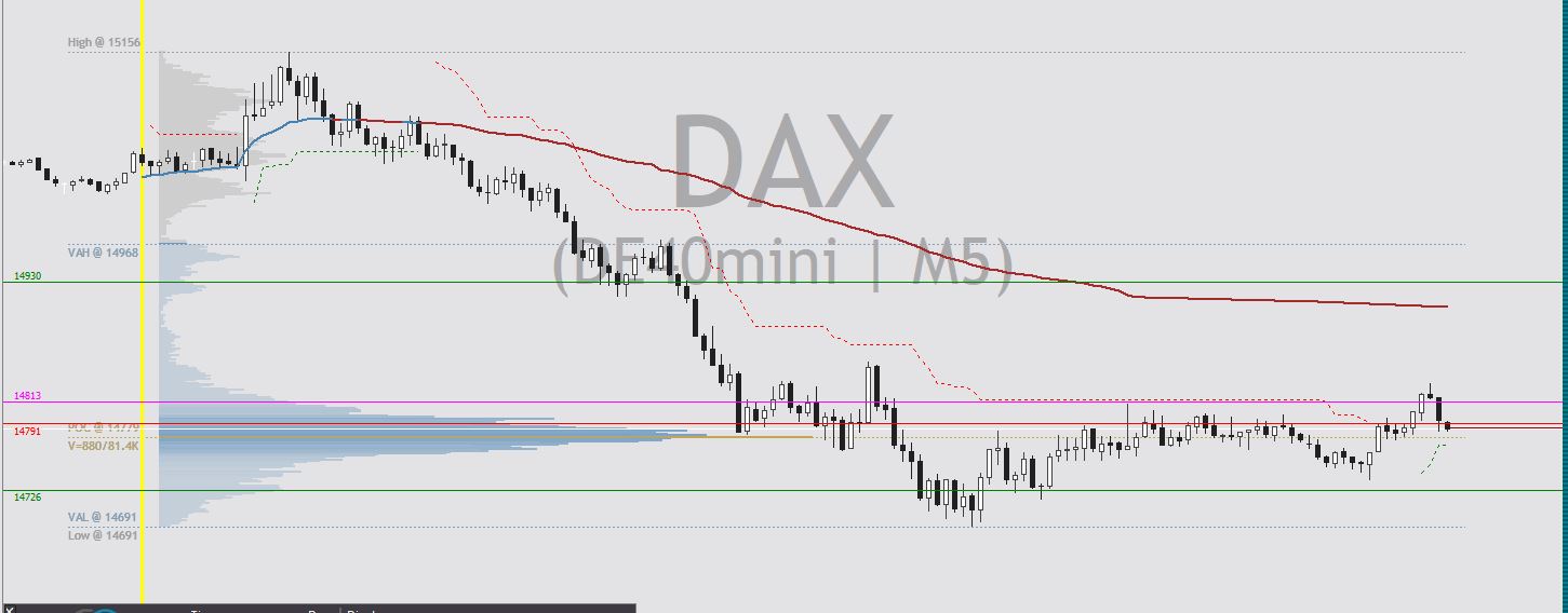 2023-qv-gdaxi-dj-gold-eurusd-jpy 1362742