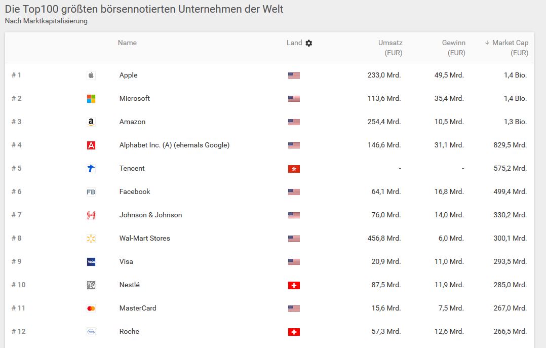 2020 QV-GDAXi-DJ-GOLD-EURUSD-JPY 1191610