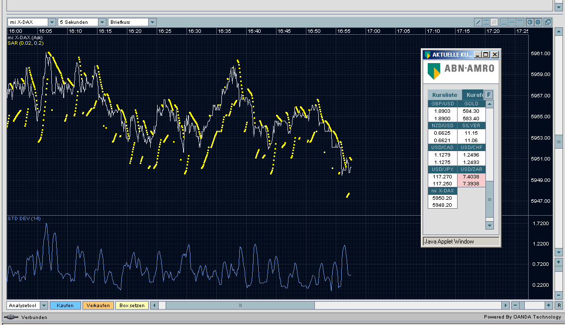 ►TagesTrading 20. September 2006 57820