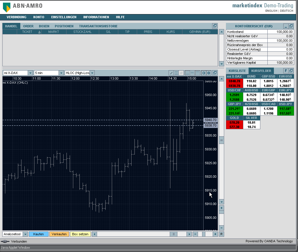 ▶ TTT-Team: Freitag, 15.09.2006 57003