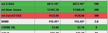 ▶ TTT-Team: Montag, 22.01.2007 78556