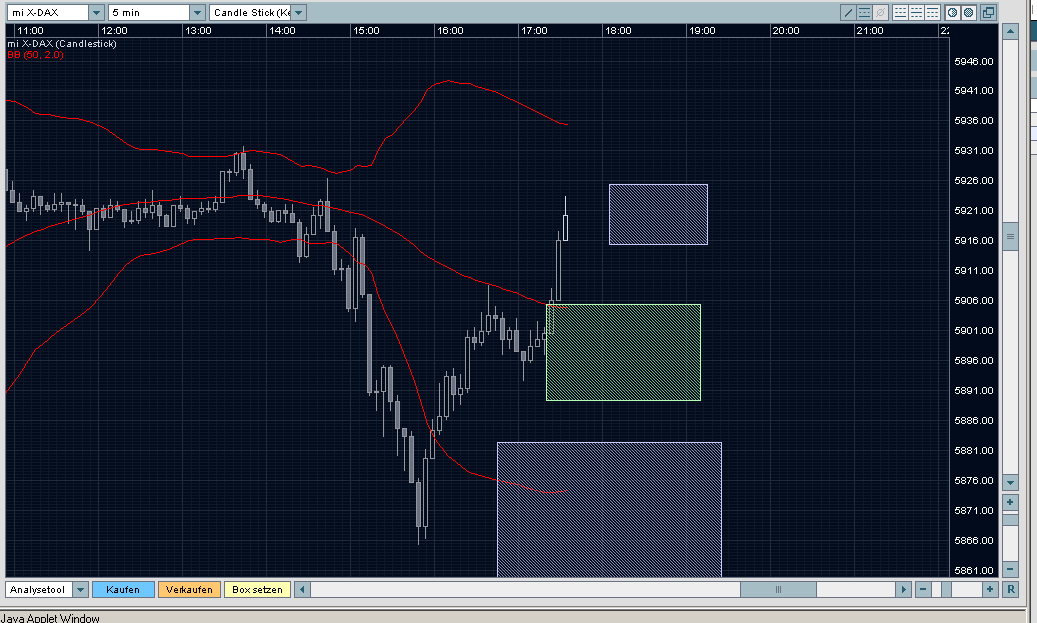 ▶ Lucky-Loser-Zockerthread: 25.09.2006 58584