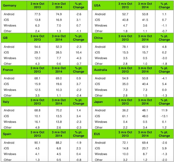 Apple Inc. - Die Story geht weiter 778893