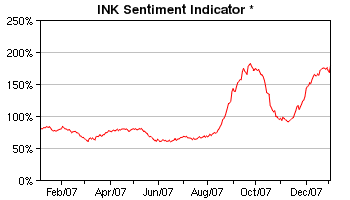 forsys neue Kursrakete ? 146476