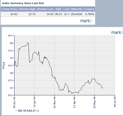 Der USA Bären-Thread 238674