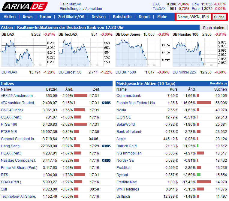 Nokia (moderiert) 613011