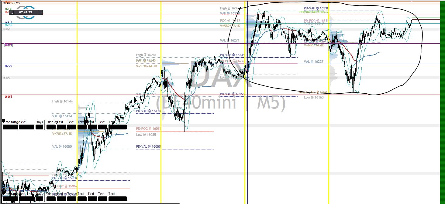 2023-qv-gdaxi-dj-gold-eurusd-jpy 1377362