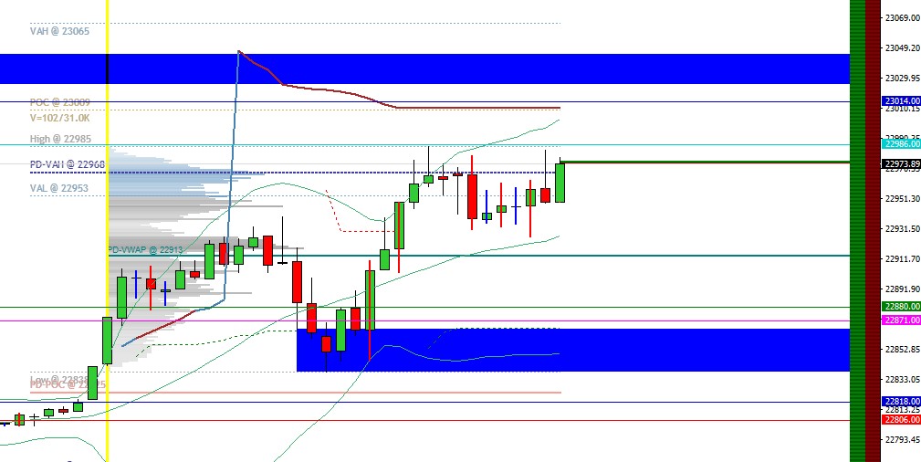 2025-QV-GDAXi-DJ-GOLD-EURUSD-JPY 1475882