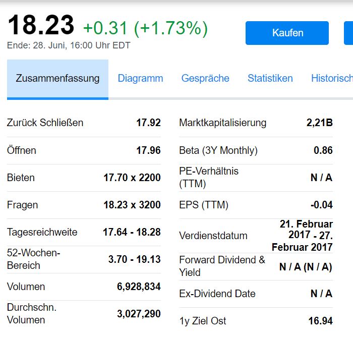 Enphase energy voll unter Strom 1120552