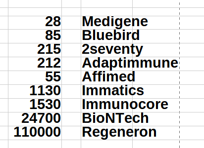 Medigene - Kurse/Quatschen/Charts/Einzeiler..u.s.w. 1448030