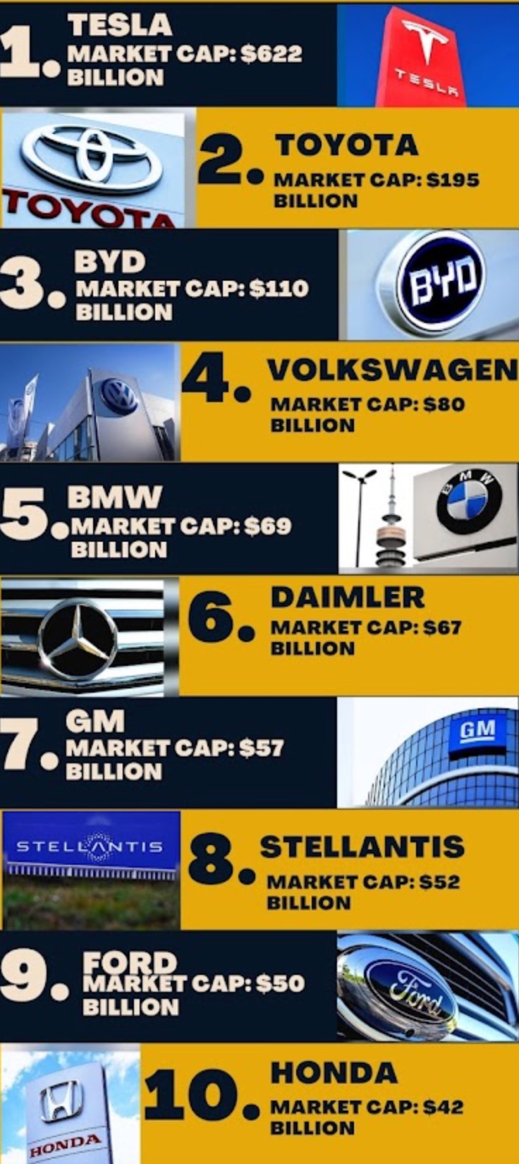 Auto- und Batterien-Herstellers BYD 1363267