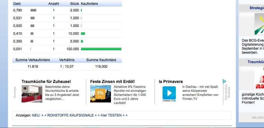 Über + 500 % - Die Megachance - World Markets AG 847074