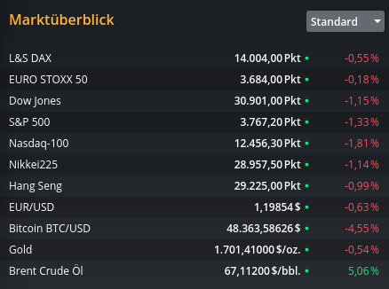 Biotech-Star BioNTech aus Mainz 1237824