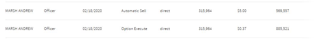 Plug Power - Brennstoffzellen 1163835