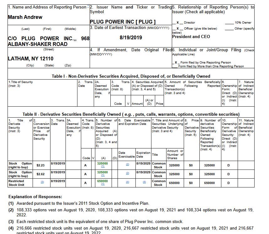 Plug Power - Brennstoffzellen 1130247