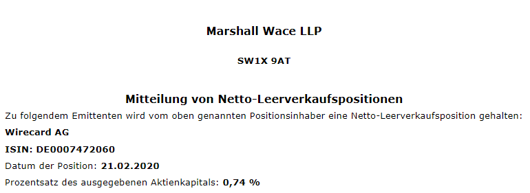 Wirecard 2014 - 2025 1161854