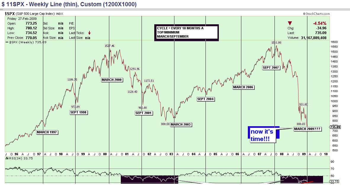 Der Antizykliker-Thread 219478