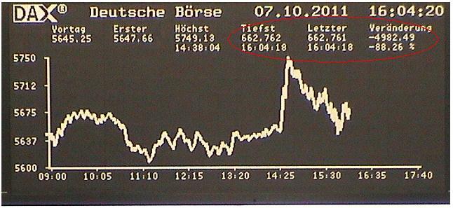 Medigene - Sachliche und fachliche Beiträge 446016