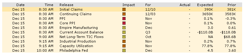 Medigene - Sachliche und fachliche Beiträge 467746