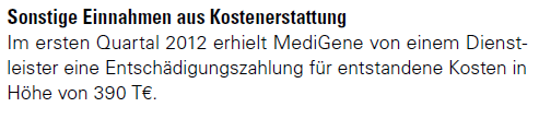 Medigene - Sachliche und fachliche Beiträge 495066