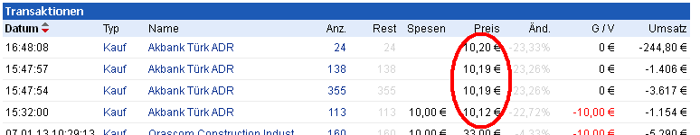 Investor 2013 - der offizielle Thread 567897