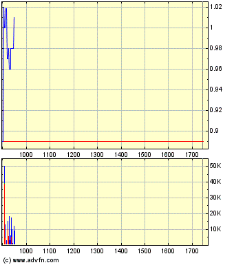 Medigene - Sachliche und fachliche Beiträge 606615