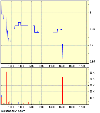 Medigene - Sachliche und fachliche Beiträge 607173