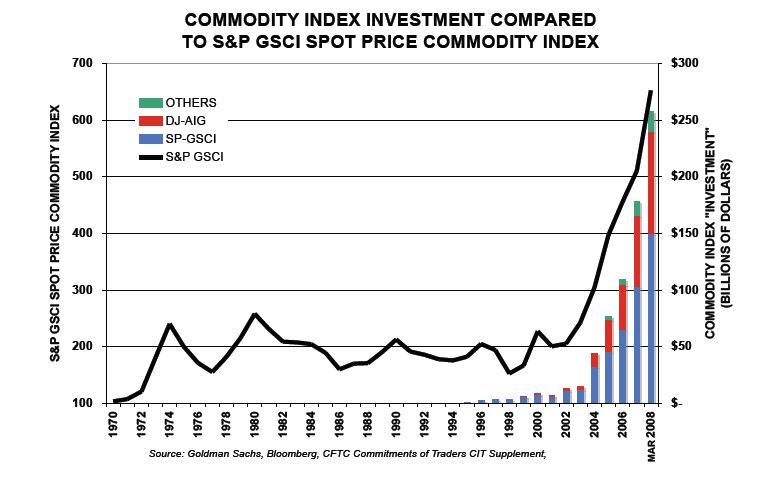 Der USA Bären-Thread 170952