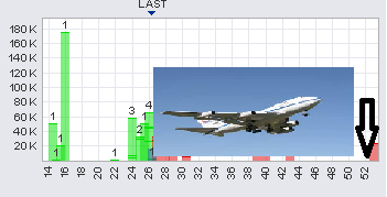 Matsa Resources - Goldproduktion startet I / 2010 421638