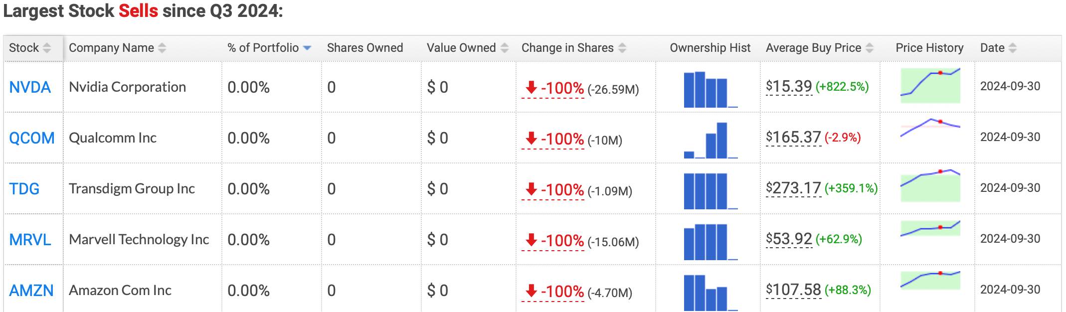 ADAP: Adaptimmune - Transforming T-Cell therapy 1458543