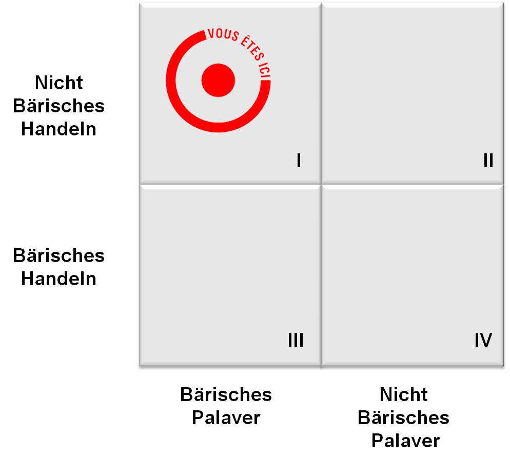 Antizykliker-Thread - v2.0 542669