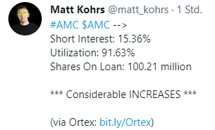 AMC Entertainment Holdings 2.0 - Todamoon?!? 1266446
