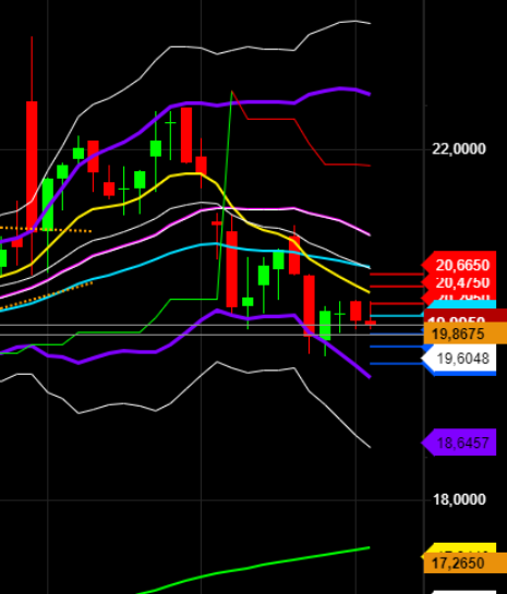 2021 QV-GDAXi-DJ-GOLD-EURUSD- JPY 1254985