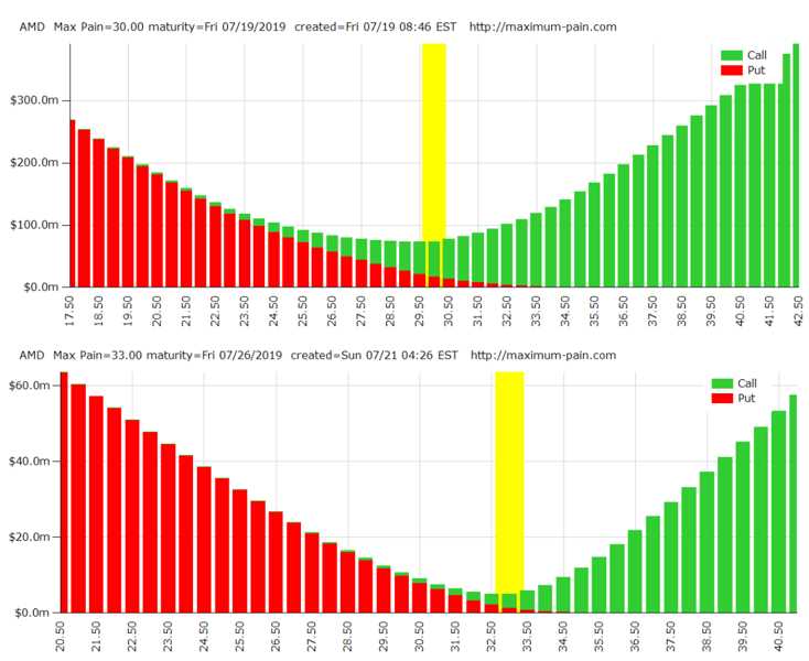 Mit Lisa Su und 7nm zum Next Horizon 1124202