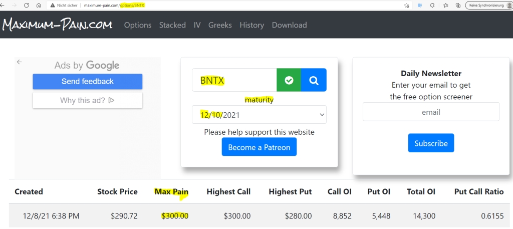 Biontech & MRNA: Revolution in der Pharmaindustrie 1287876