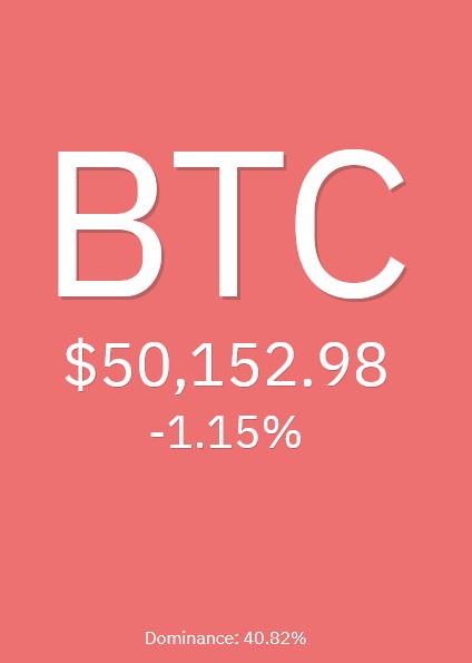 Bitcoins der nächste Monsterhype steht bevor! 1290510