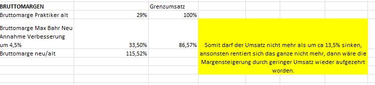 Inside: Praktiker 611210