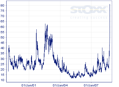 Der Antizykliker-Thread 192226