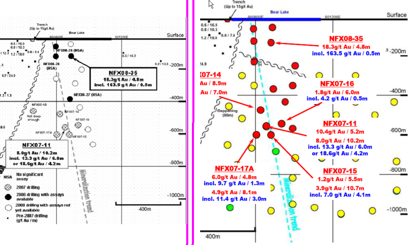 Faszinierend - Maximus Ventures 900922 164445