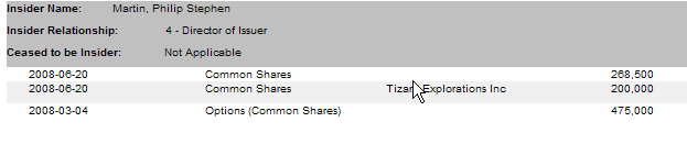 Faszinierend - Maximus Ventures 900922 170982