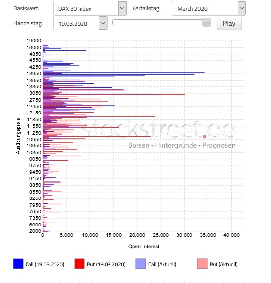 Akis Looserbude 1167668