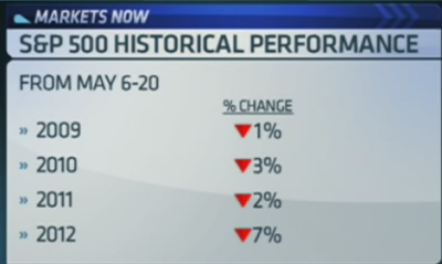 QV ultimate (unlimited) 604127