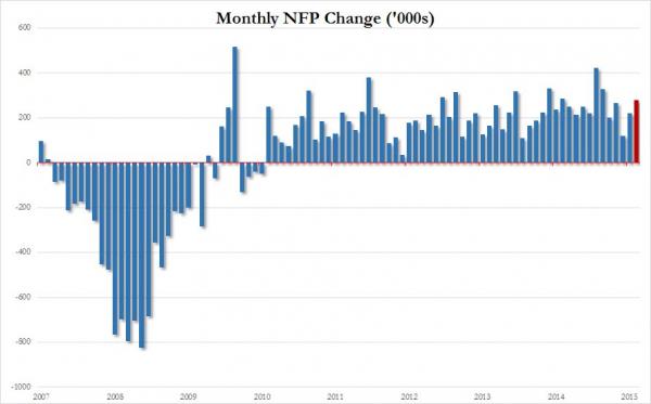 Der USA Bären-Thread 830975