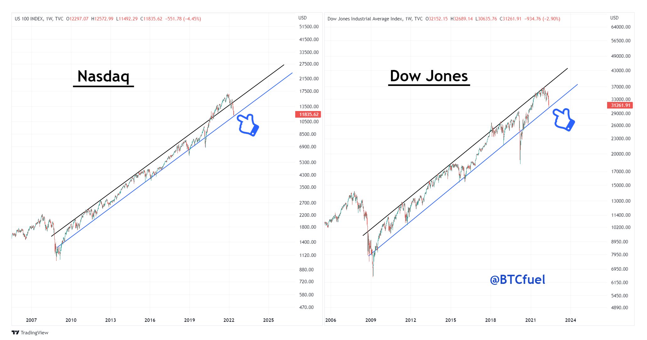 Bitcoins der nächste Monsterhype steht bevor! 1315842