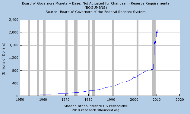Gold-Crash steht schon bald bevor? 358408
