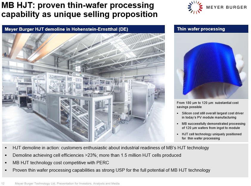 Meyer Burger Technology AG nach Fusion mit 3S 1019637