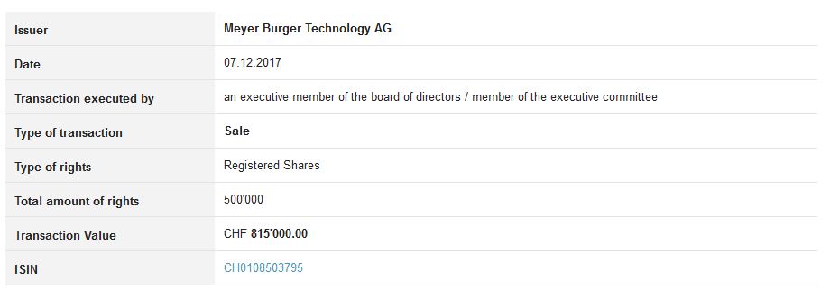 Meyer Burger Technology AG nach Fusion mit 3S 1029815